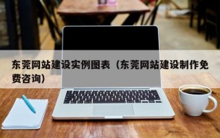 东莞网站建设实例图表（东莞网站建设制作免费咨询）